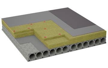 considerations of North Barrow flat roofing insulation